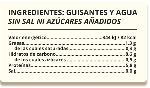 guisantes-data